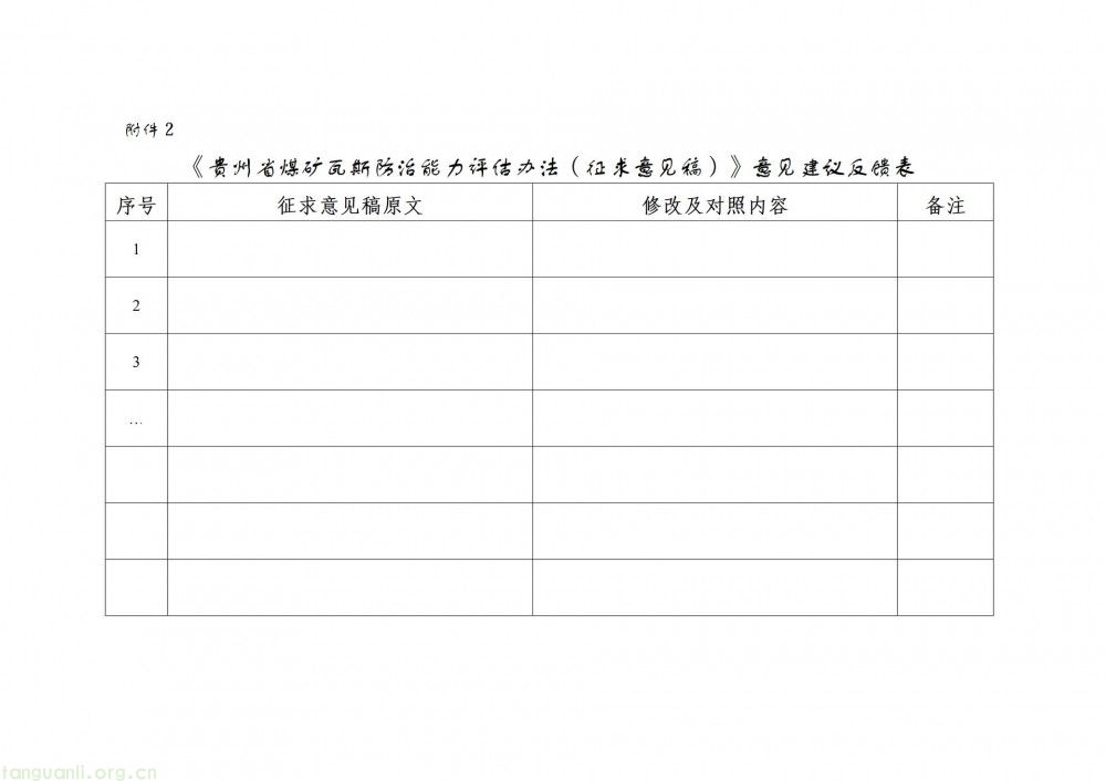 完善瓦斯治理评估体系 贵州面向社会征求办法修改意见(图23)