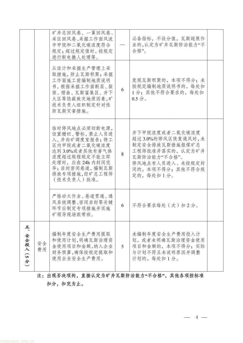 完善瓦斯治理评估体系 贵州面向社会征求办法修改意见(图22)