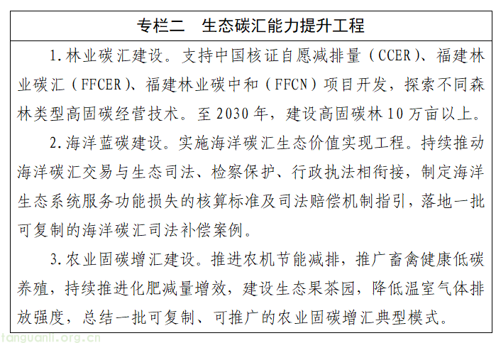 福建发布 “十五五” 生态环保规划 明确中长期碳达峰路径(图3) image.png