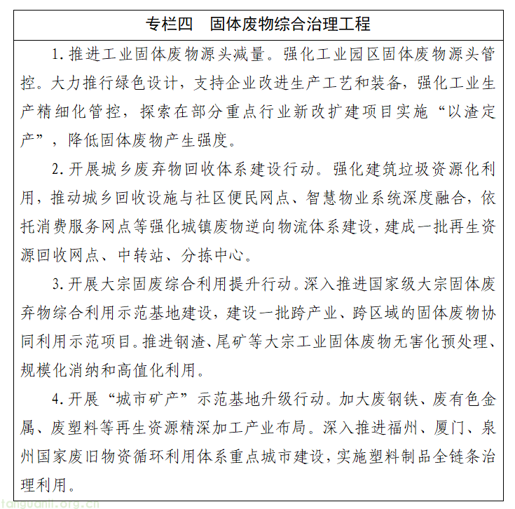 福建发布 “十五五” 生态环保规划 明确中长期碳达峰路径(图5) image.png