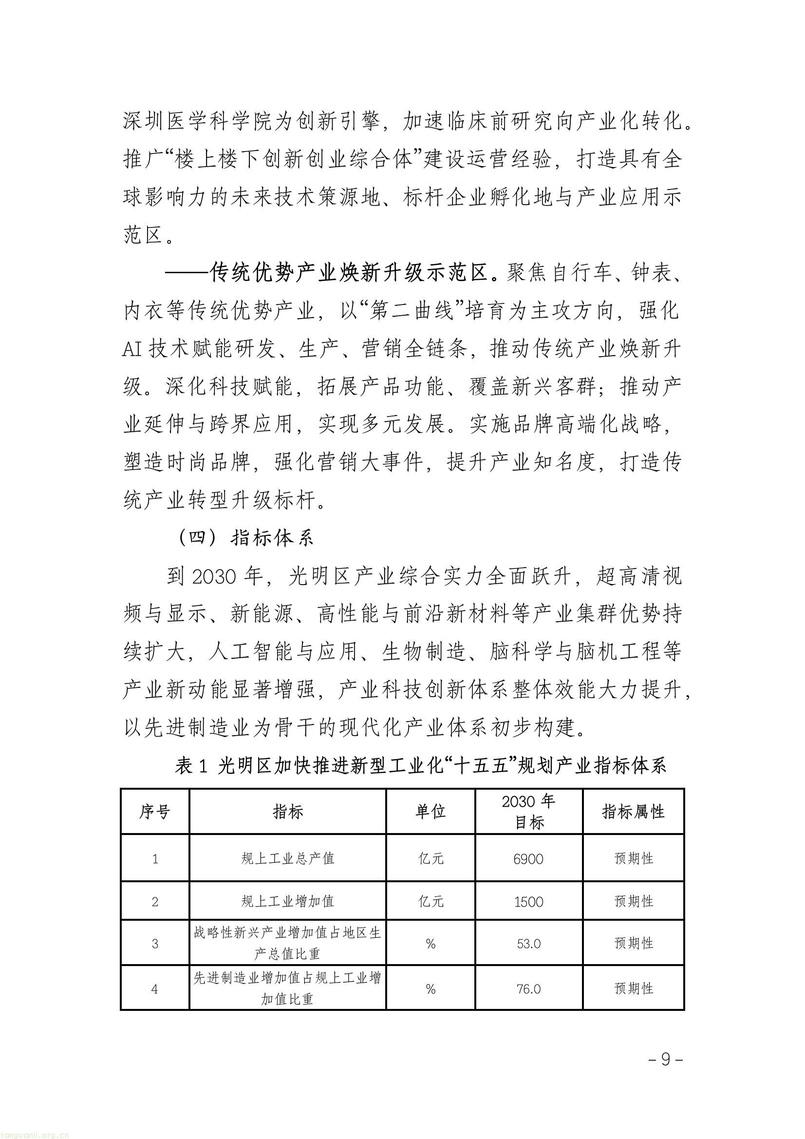 全链条推进工业节能降碳 !深圳光明区谋划 “十五五” 新型工业发展(图13) 5179ea4d163146d08da3b0ee420b15a6(13).jpg
