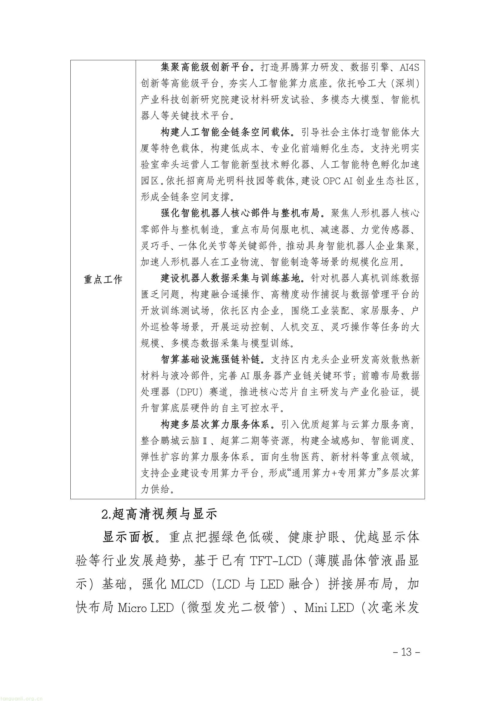 全链条推进工业节能降碳 !深圳光明区谋划 “十五五” 新型工业发展(图17) 5179ea4d163146d08da3b0ee420b15a6(17).jpg