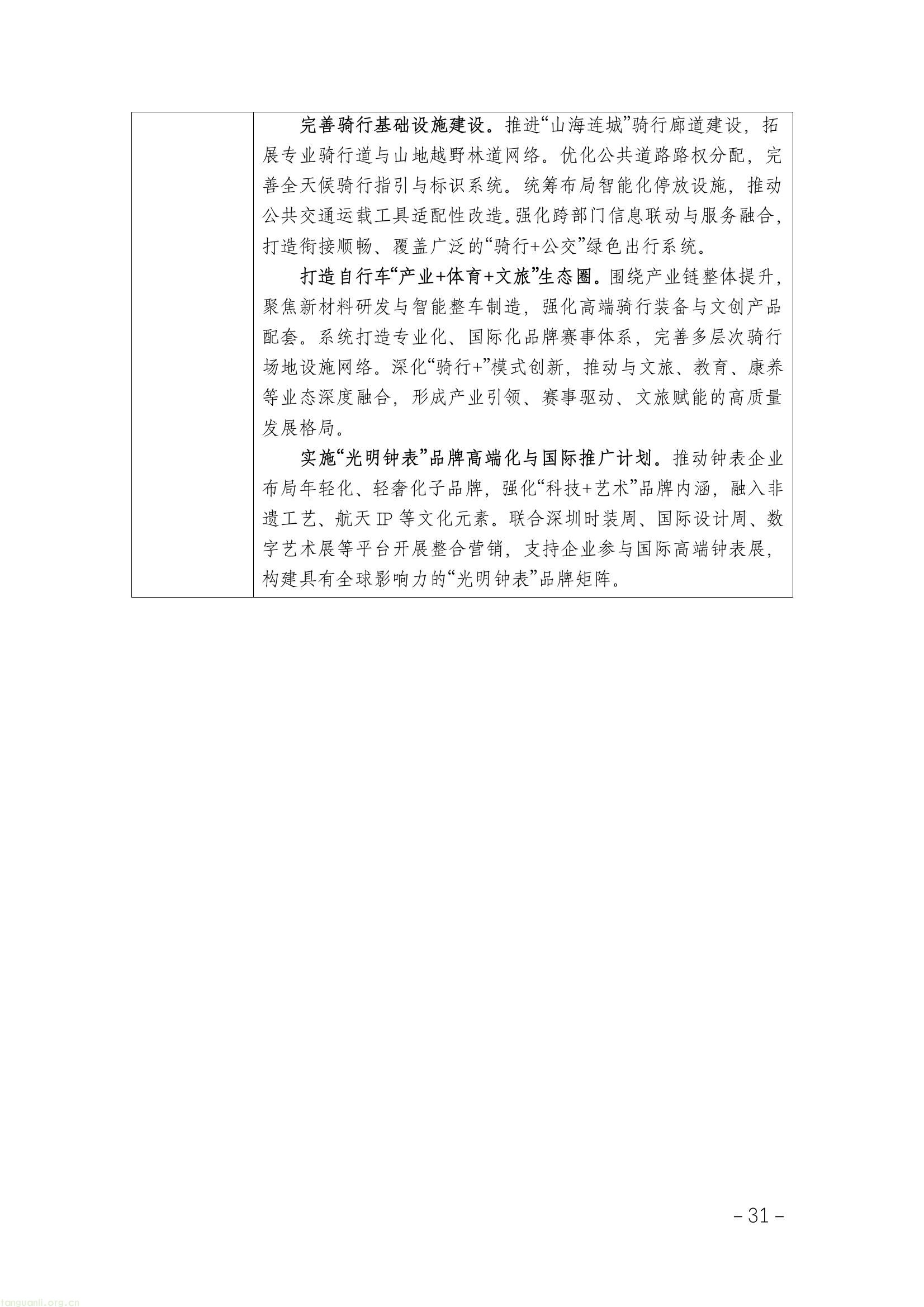 全链条推进工业节能降碳 !深圳光明区谋划 “十五五” 新型工业发展(图35) 5179ea4d163146d08da3b0ee420b15a6(35).jpg
