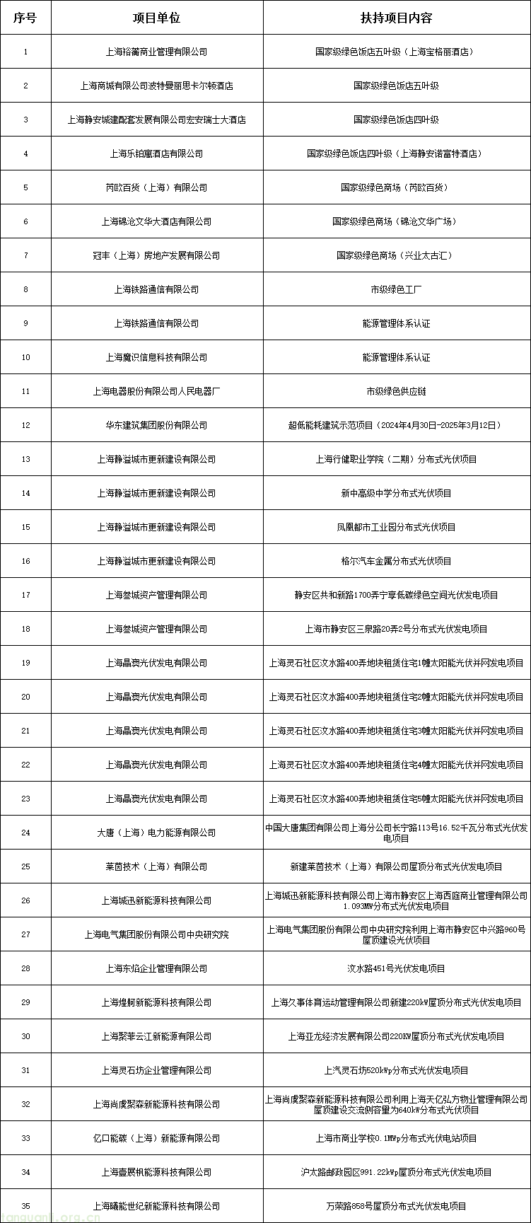 企业微信截图_17820981858560.png