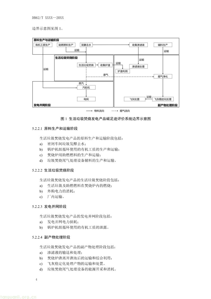 062208355818_0附件1《生活垃圾焚烧发电碳足迹评价技术规范征求意见稿》_8.jpg