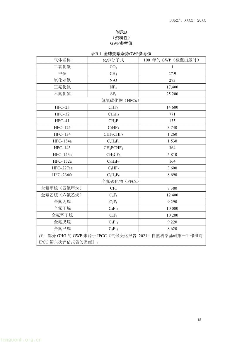 062208355818_0附件1《生活垃圾焚烧发电碳足迹评价技术规范征求意见稿》_19.jpg