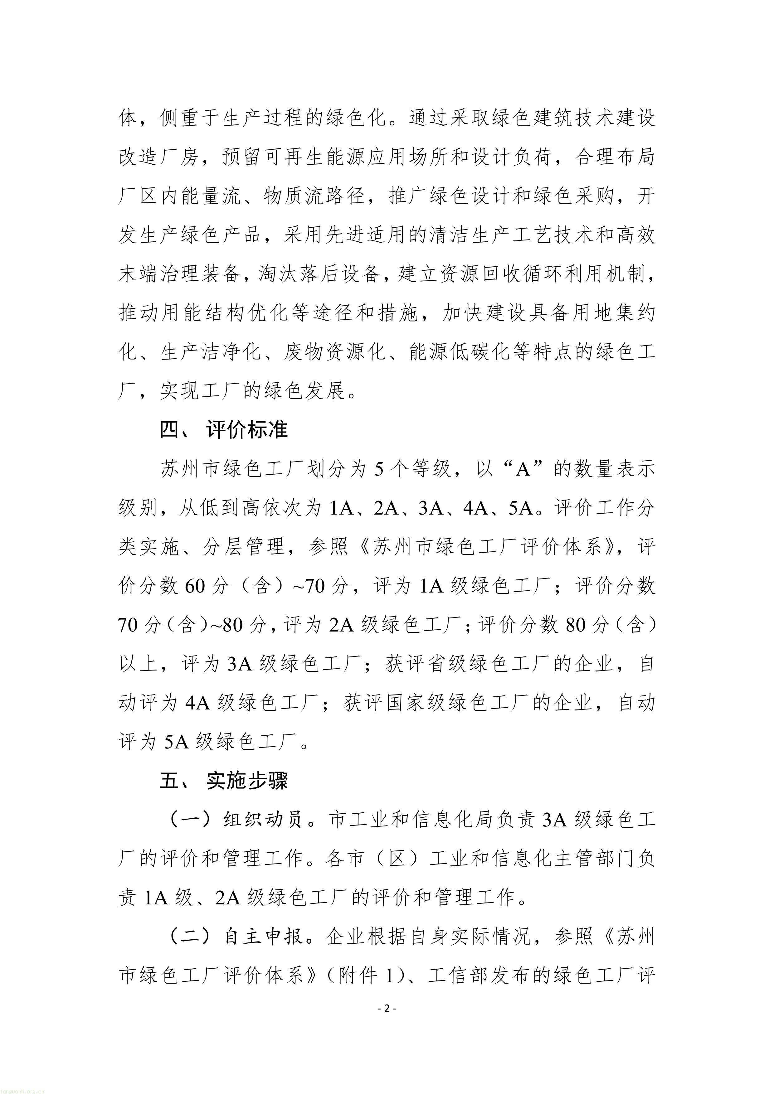 附件1：苏州市绿色工厂建设实施方案（试行）-图片-1.jpg