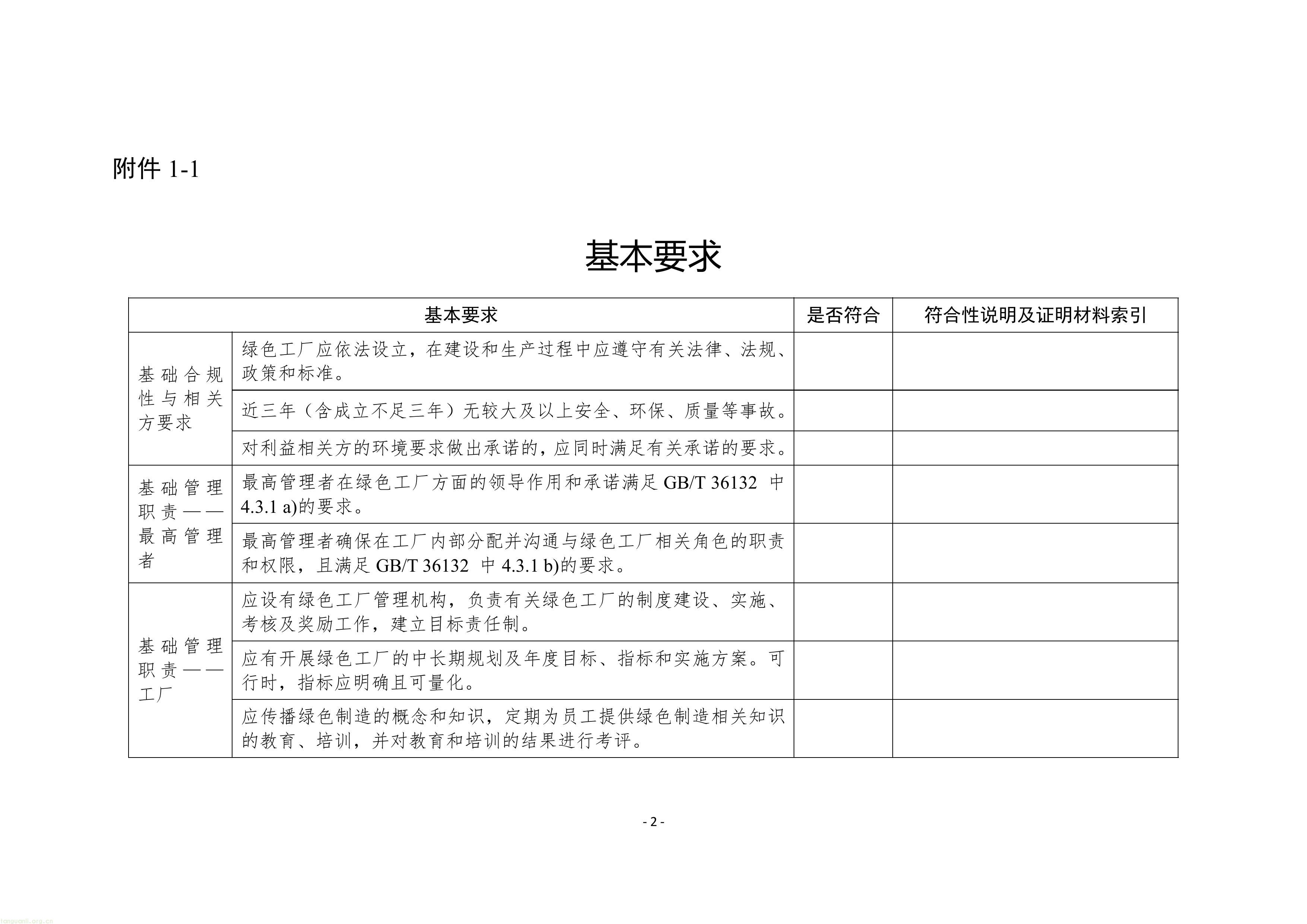 附件1：苏州市绿色工厂建设实施方案（试行）-图片-5.jpg