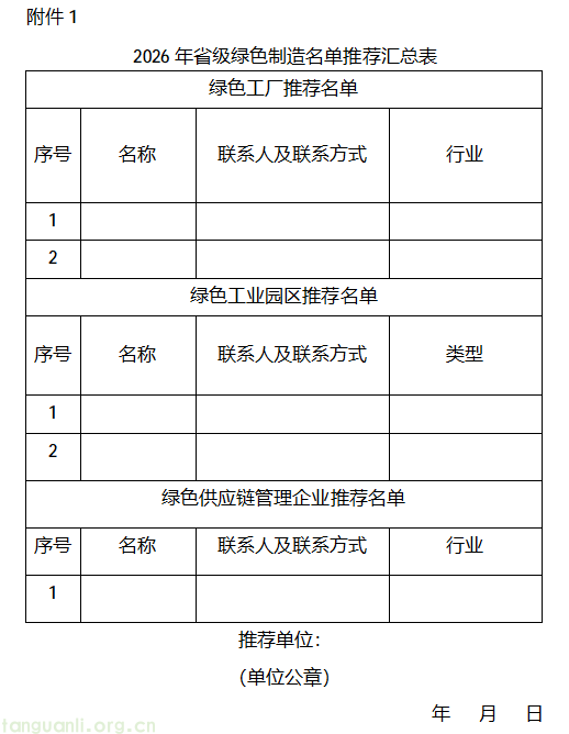 四类示范同步申报!吉林全面开展本年度绿色制造遴选工作(图1) 1.png
