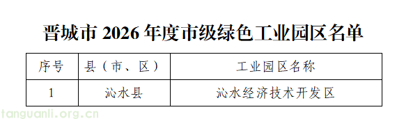 山西晋城出炉 2026 绿色制造名单 含 1 家园区 14 家绿色工厂(图1) 1.png