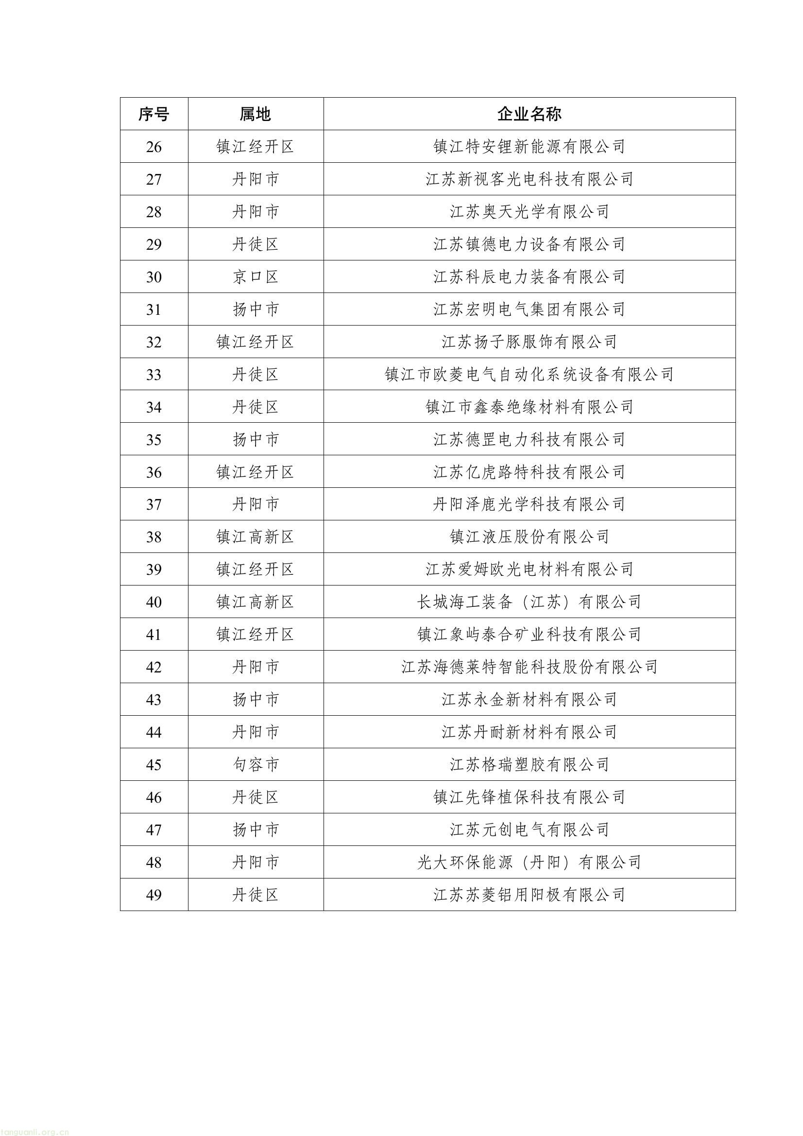 4e9ea23e83e64480bb84dcaac28cc9c0(2).jpg
