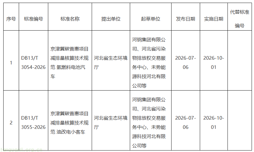 QQ浏览器截图20260706134123.png
