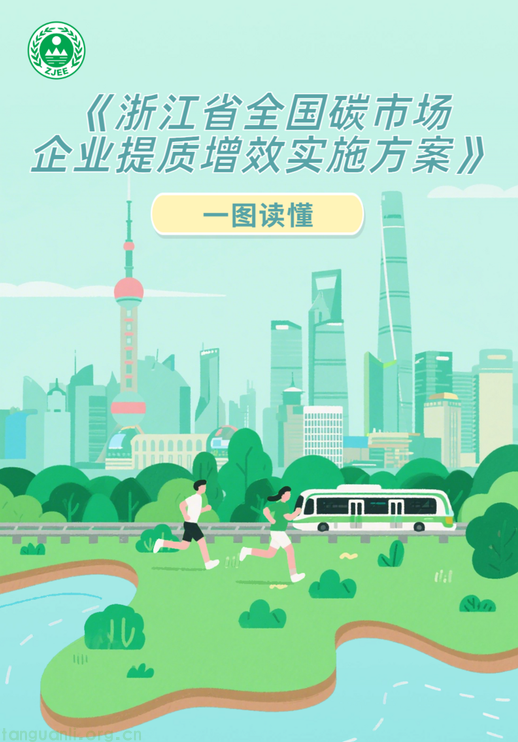 浙江省:到2030年力争实现碳市场企业履约率100%(图1) 1.png