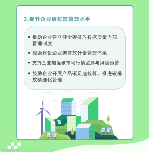 浙江省:到2030年力争实现碳市场企业履约率100%(图6) 6.png