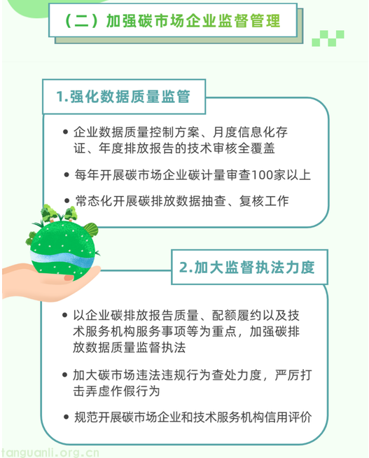 浙江省:到2030年力争实现碳市场企业履约率100%(图7) 7.png