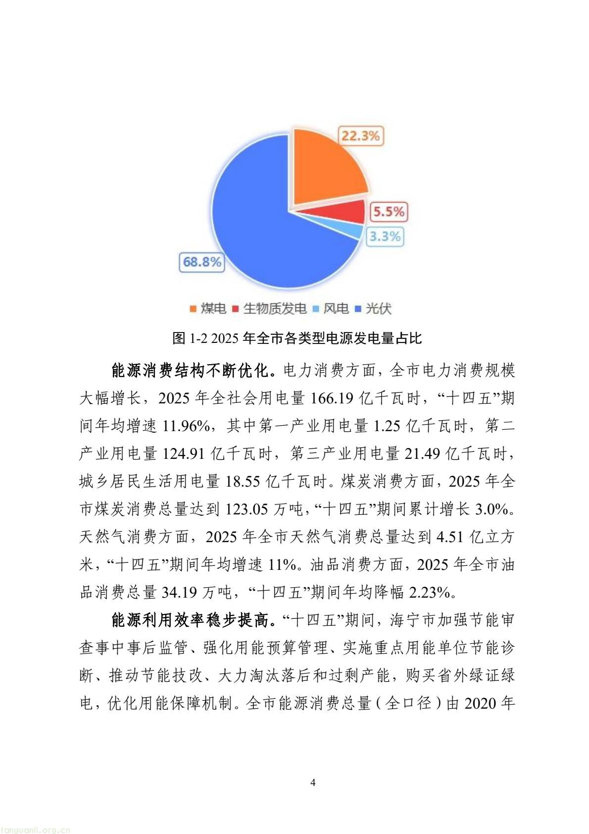 持续推进节能降碳改造升级!海宁发布 “十五五” 节能降碳规划(图5) e2a37283e74b467e9afb770a2f0b20dd(5).jpg