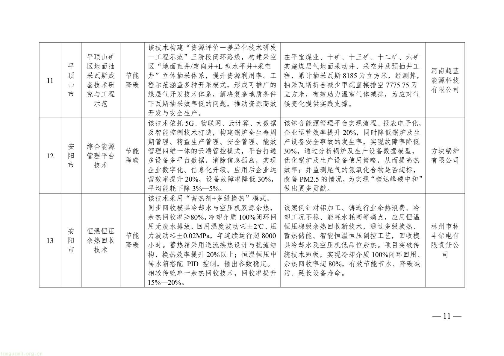 141b85301d06474eb6bf147a53723847(11).jpg