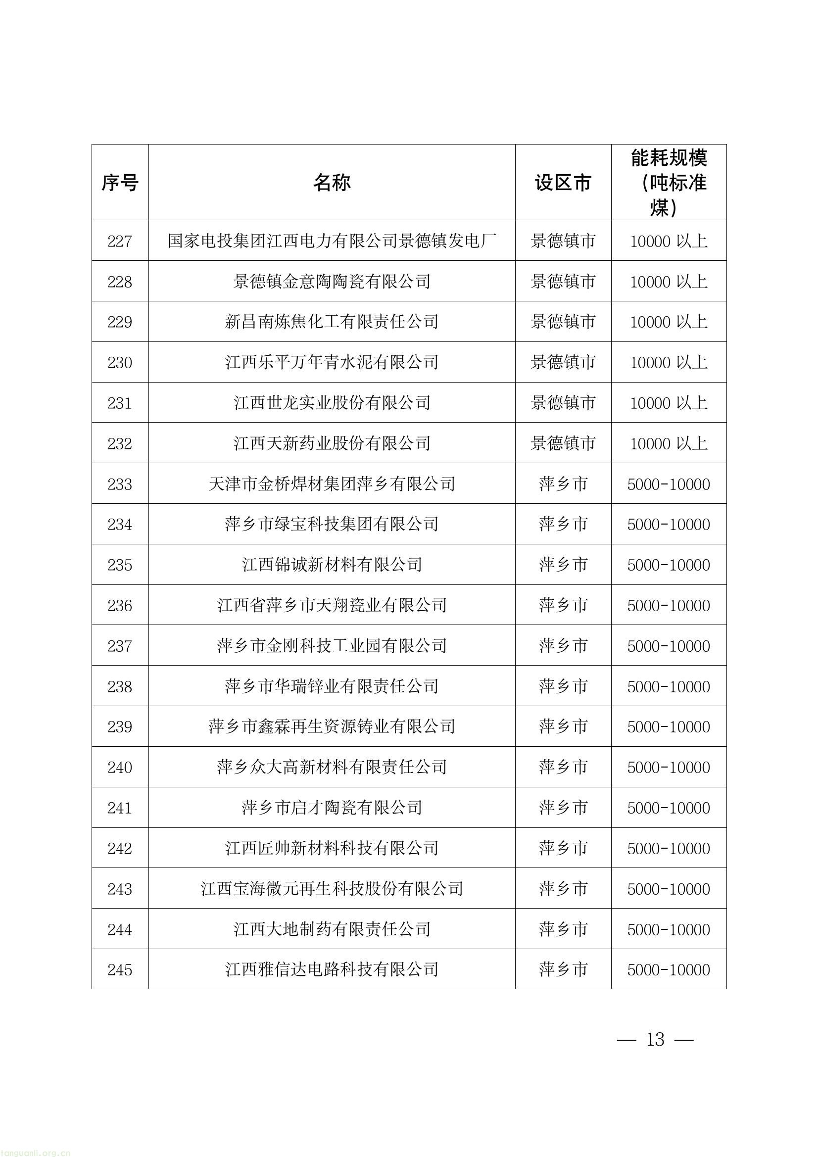 64d1b2b7d1944353b7dffe58d453a24a(13).jpg