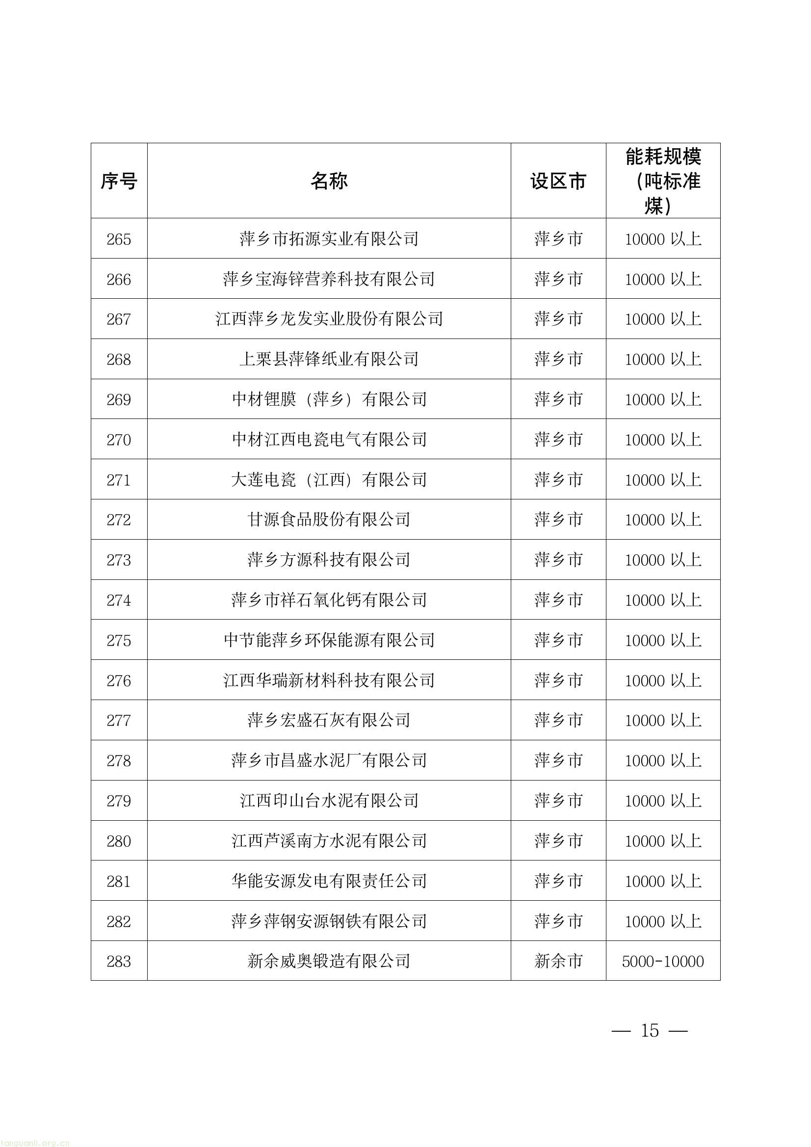 64d1b2b7d1944353b7dffe58d453a24a(15).jpg