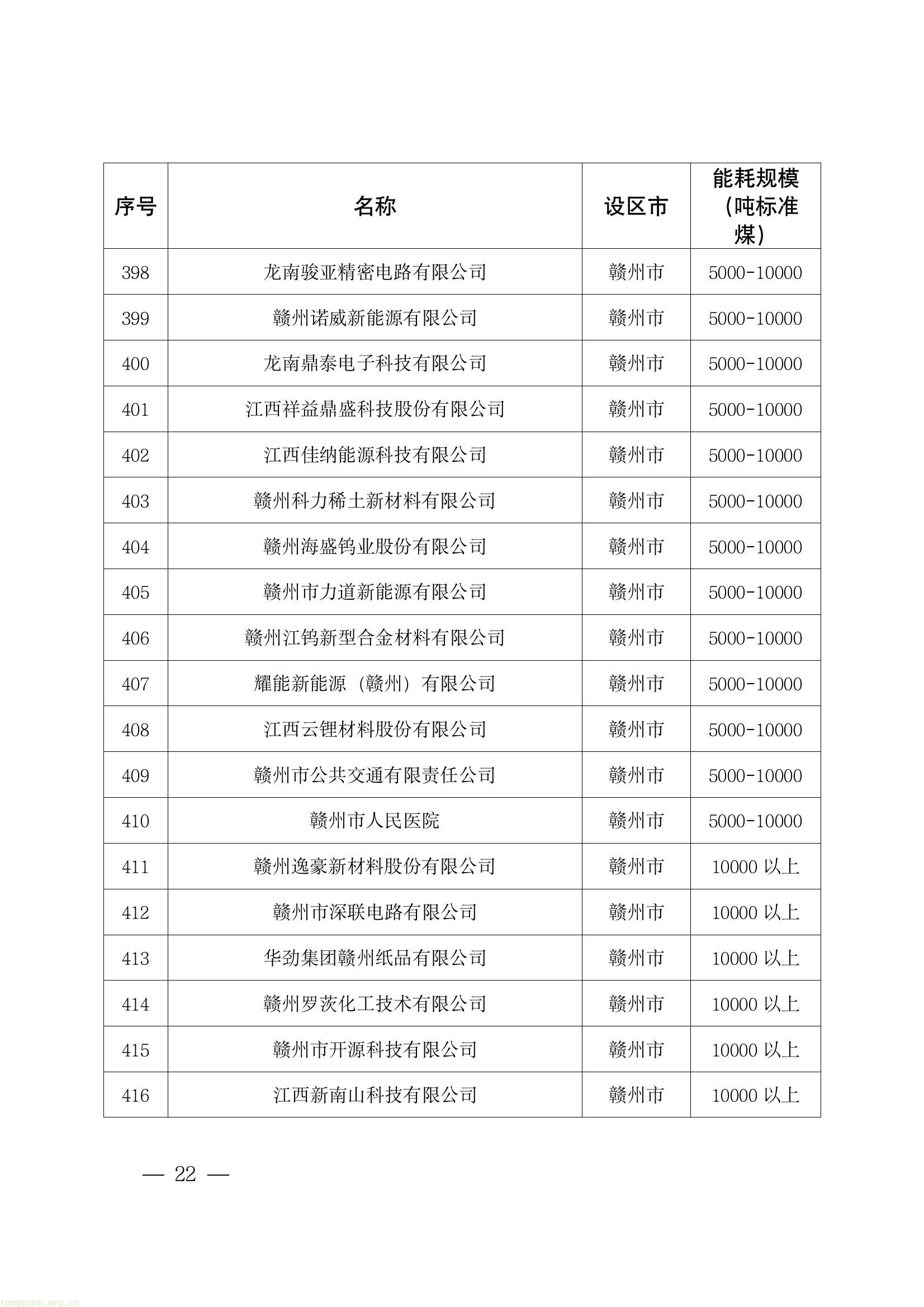 64d1b2b7d1944353b7dffe58d453a24a(22).jpg
