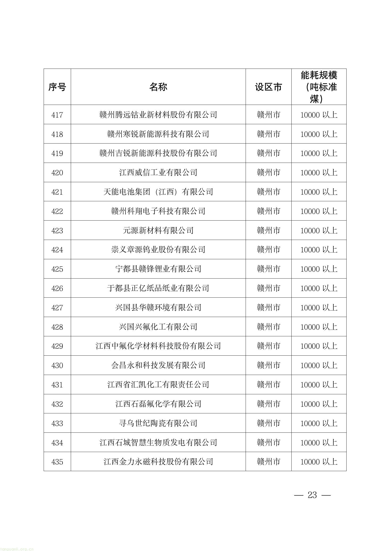 64d1b2b7d1944353b7dffe58d453a24a(23).jpg