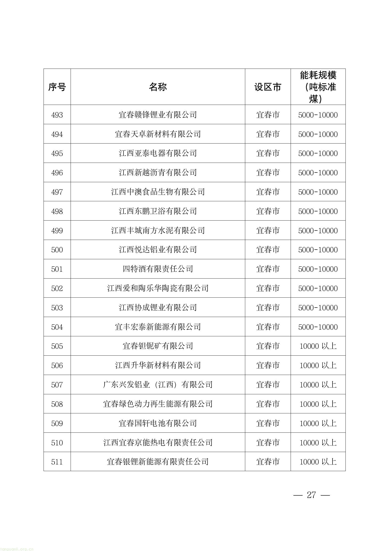 64d1b2b7d1944353b7dffe58d453a24a(27).jpg