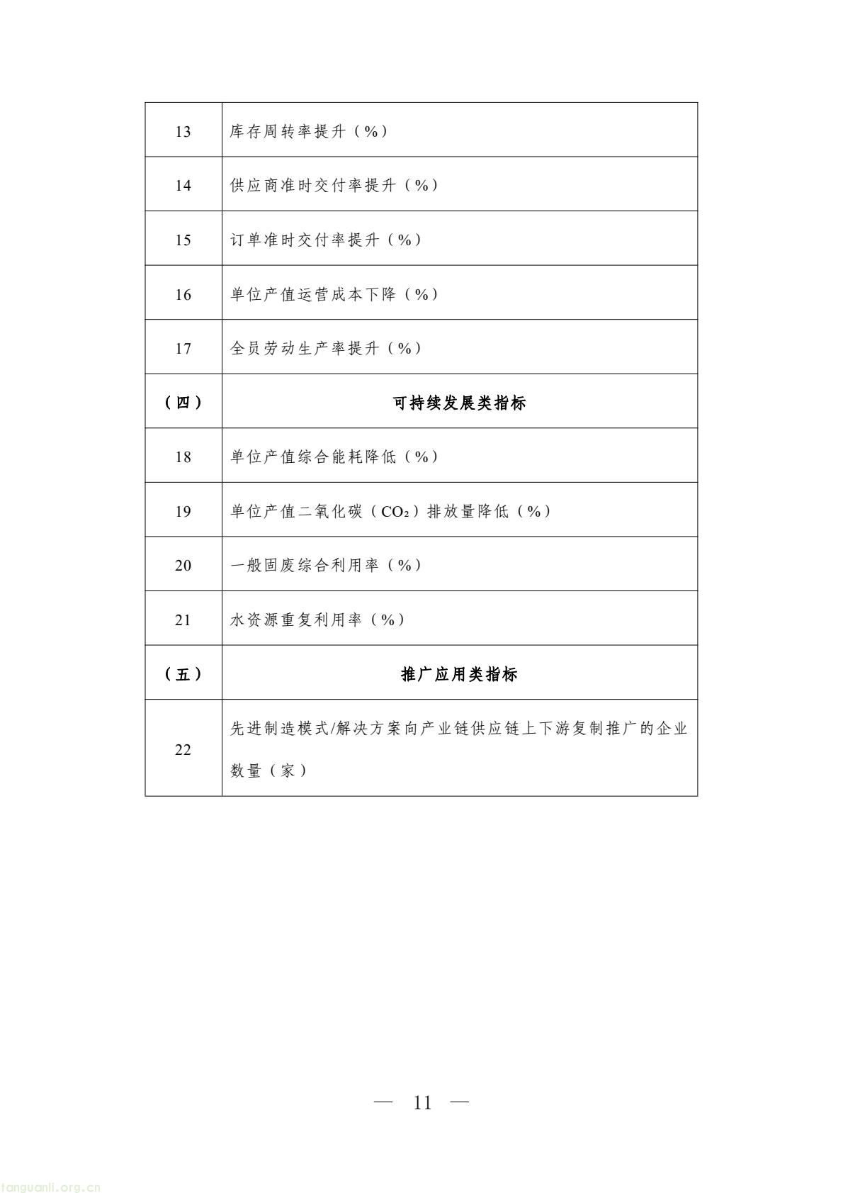 六部门部署 2026 智能工厂梯度培育,四级申报体系及限额规则出炉(图11) 0e5f248ebed7482cbe312889bf5eca8d(11).jpg