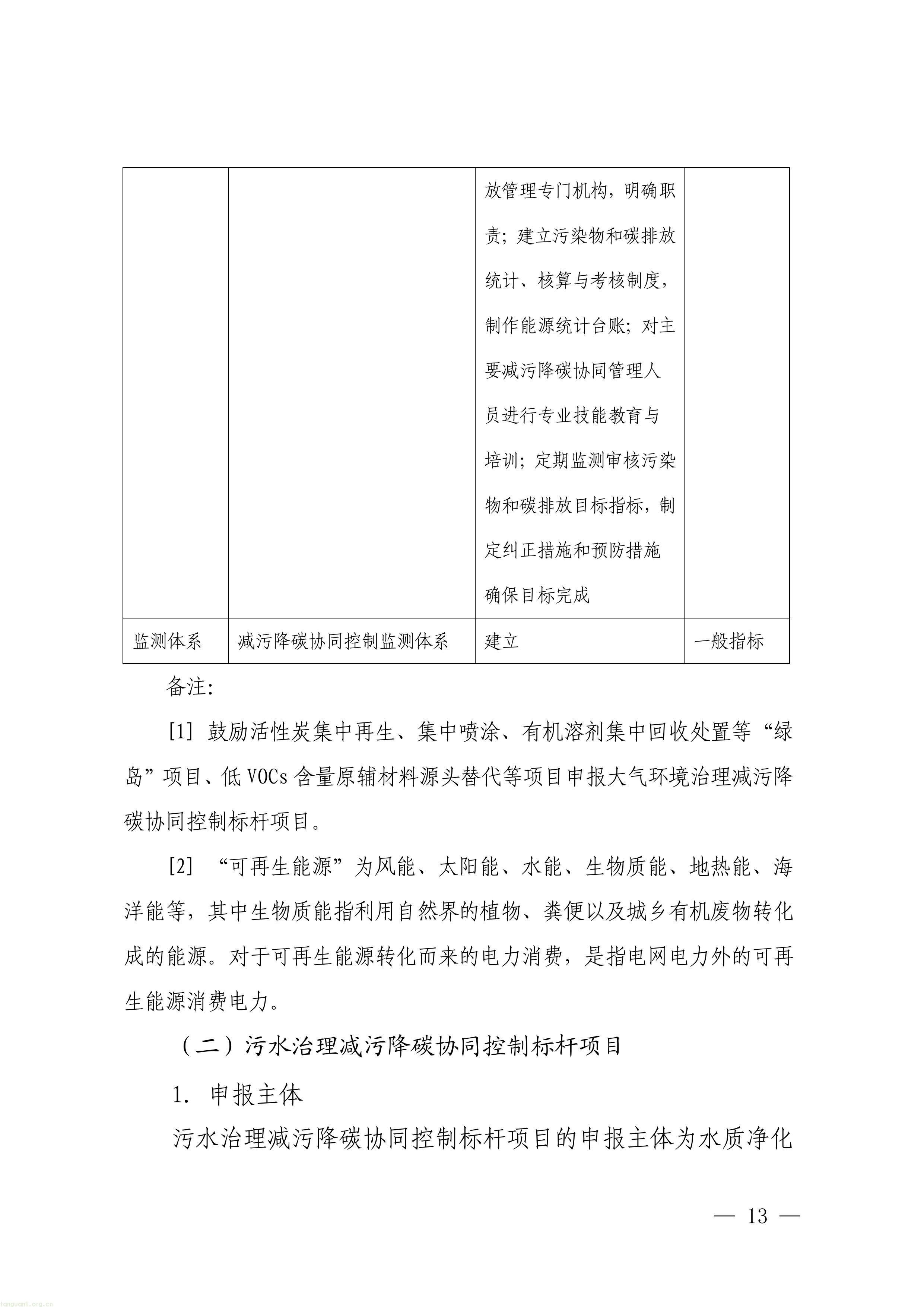覆盖八大领域!深圳征集减污降碳协同治理标杆项目(图13) 1-图片-12.jpg