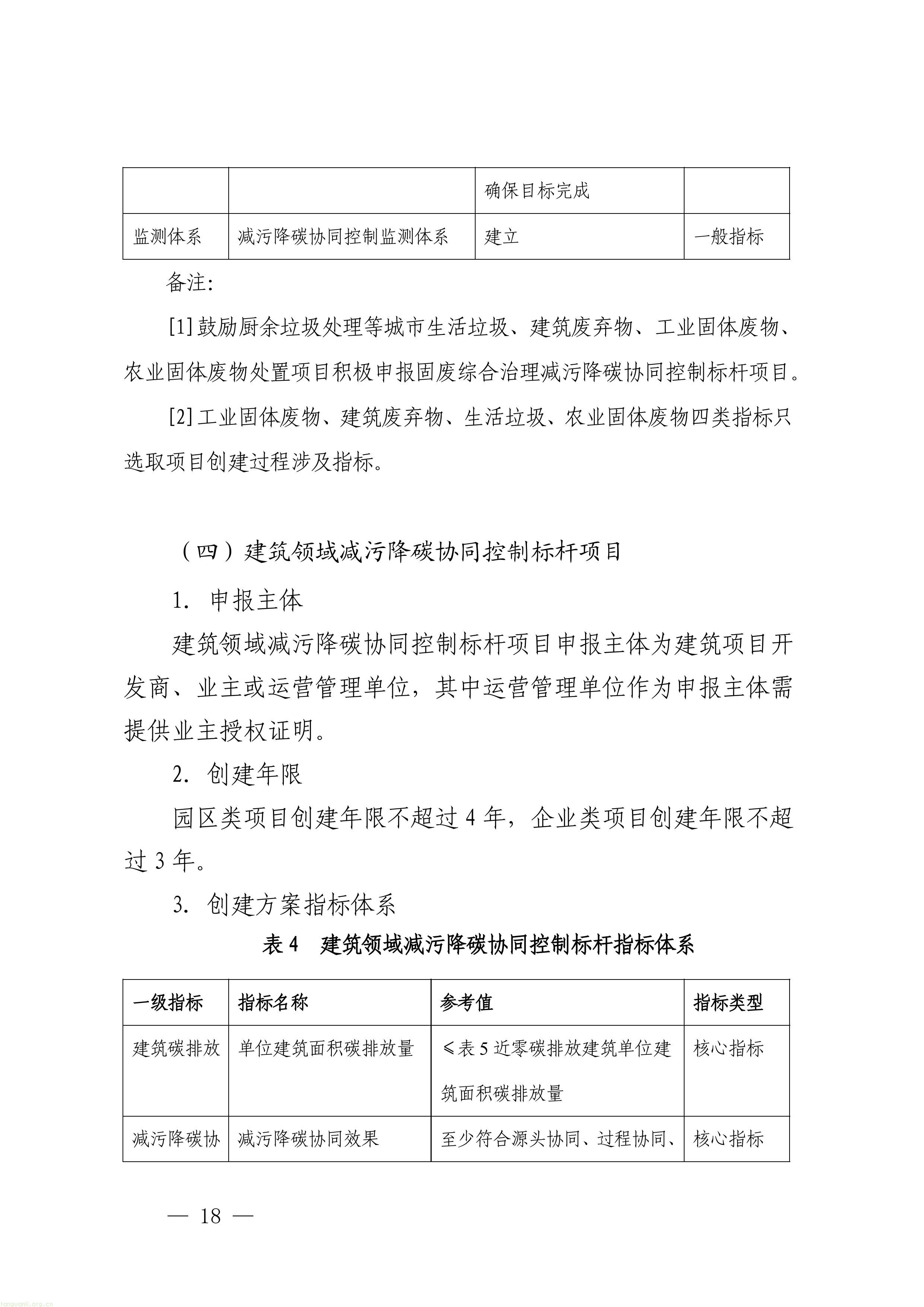 覆盖八大领域!深圳征集减污降碳协同治理标杆项目(图18) 1-图片-17.jpg