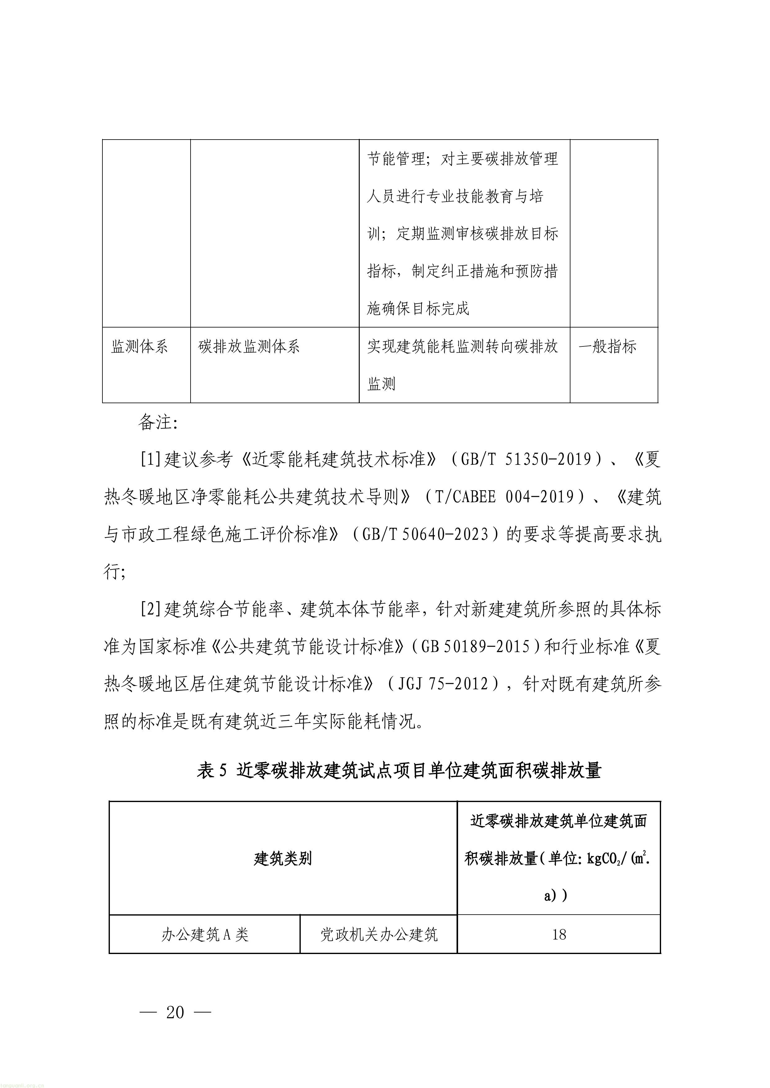 覆盖八大领域!深圳征集减污降碳协同治理标杆项目(图20) 1-图片-19.jpg