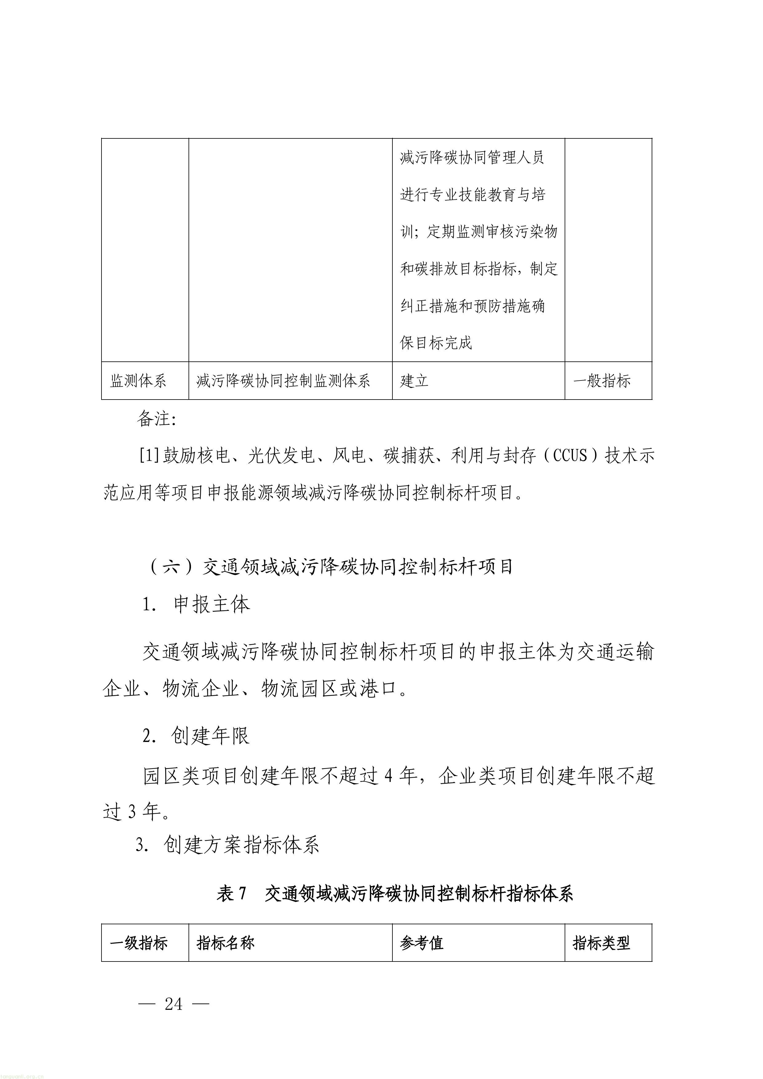 覆盖八大领域!深圳征集减污降碳协同治理标杆项目(图24) 1-图片-23.jpg