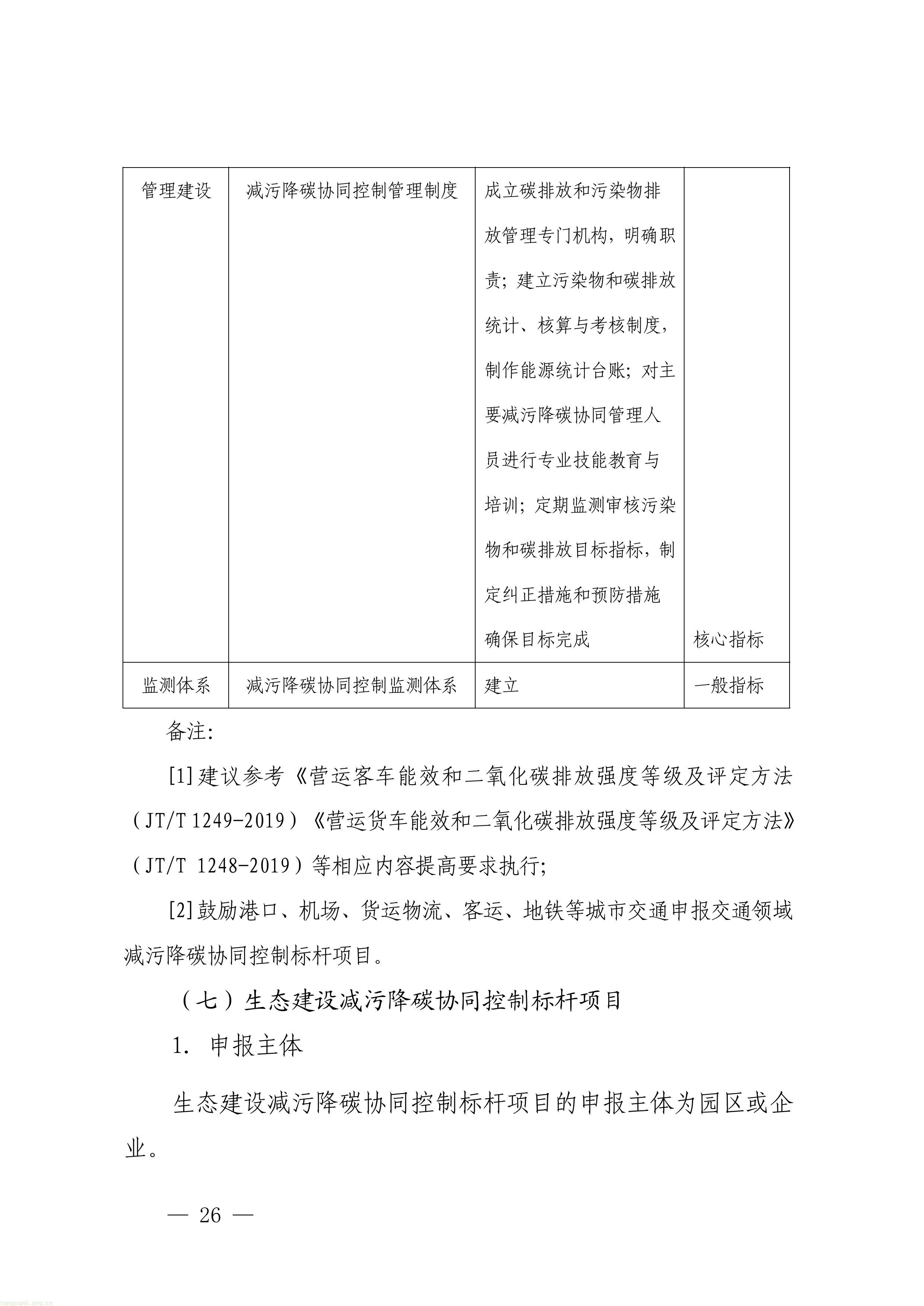 覆盖八大领域!深圳征集减污降碳协同治理标杆项目(图26) 1-图片-25.jpg