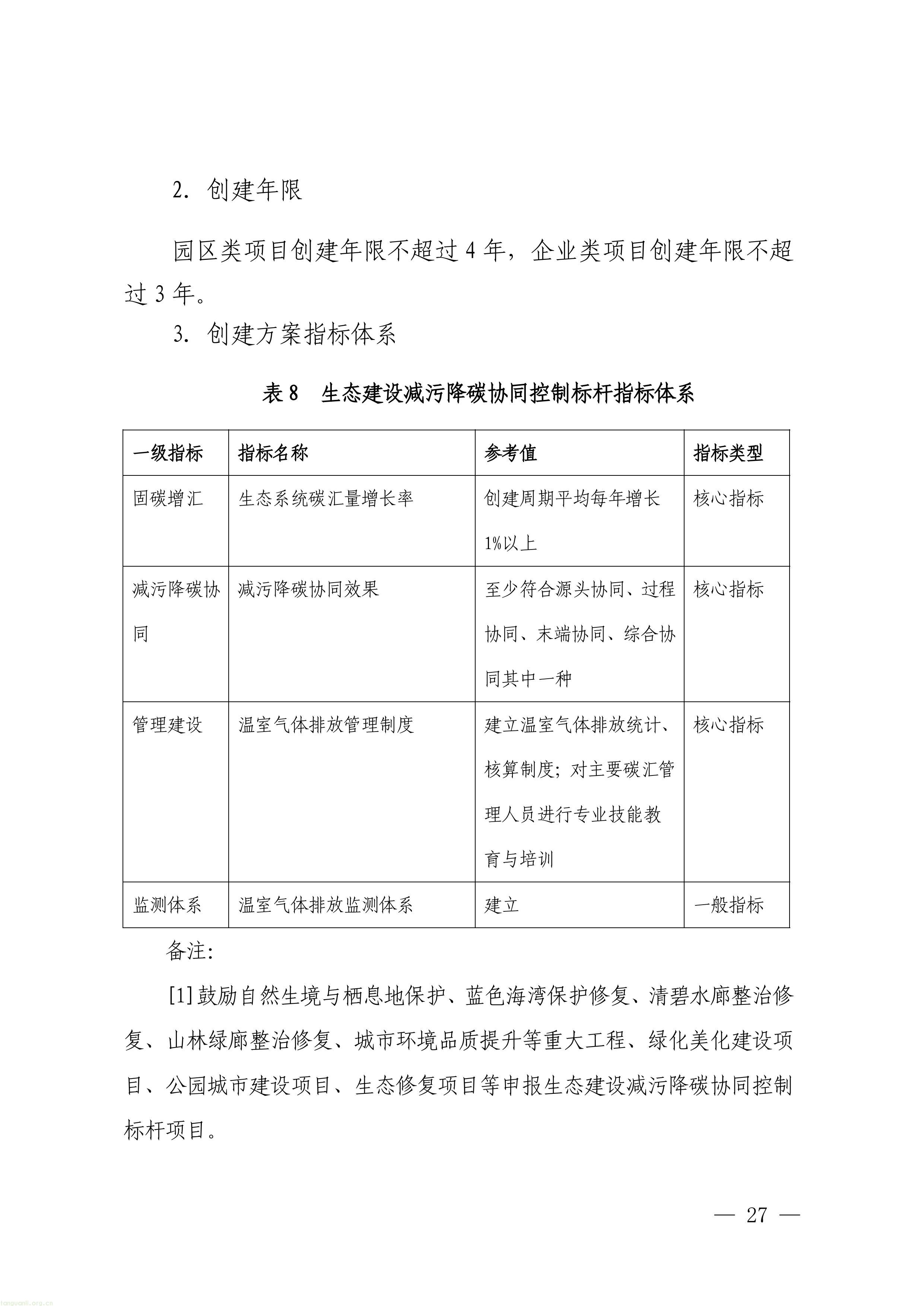 覆盖八大领域!深圳征集减污降碳协同治理标杆项目(图27) 1-图片-26.jpg