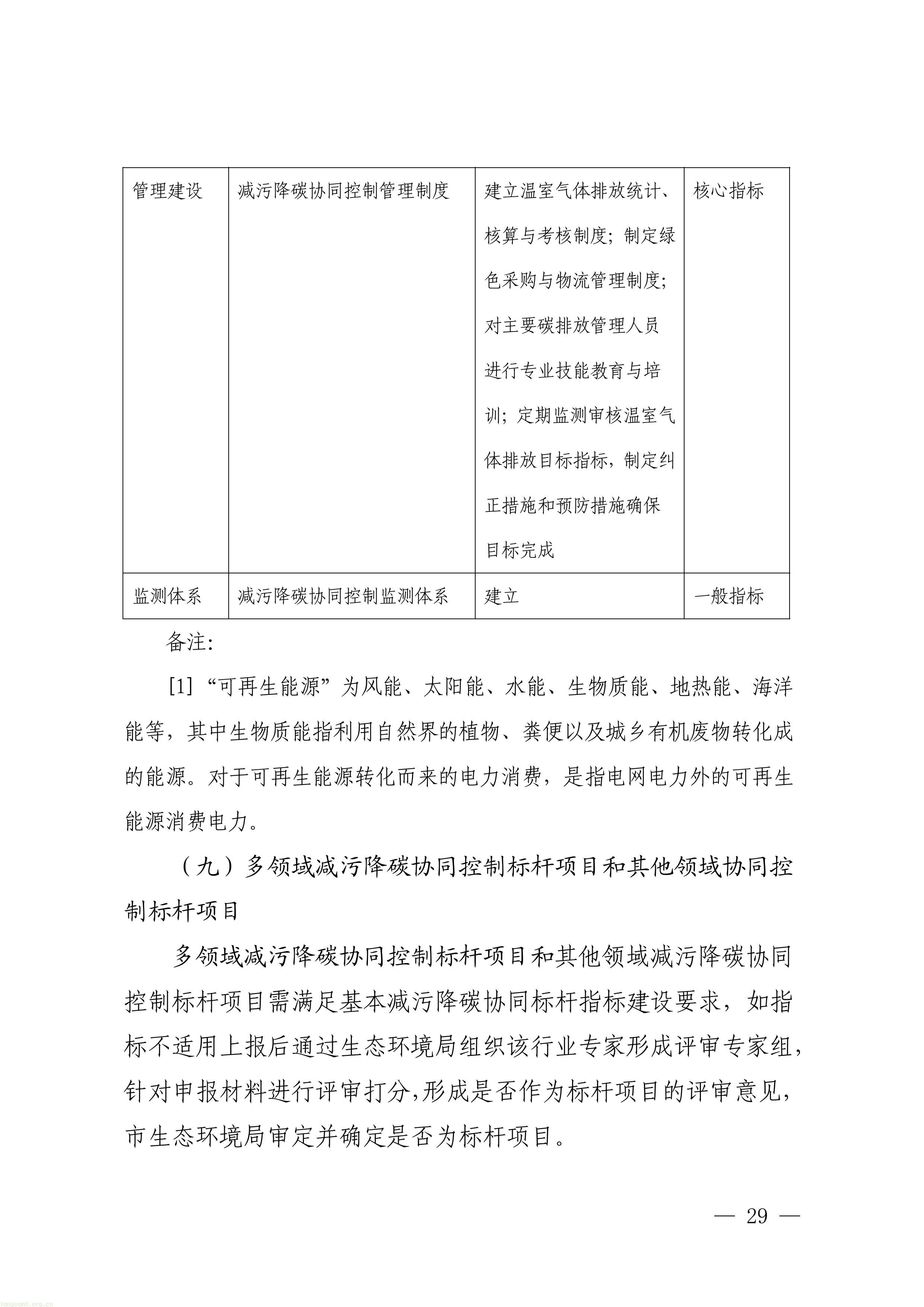 覆盖八大领域!深圳征集减污降碳协同治理标杆项目(图29) 1-图片-28.jpg