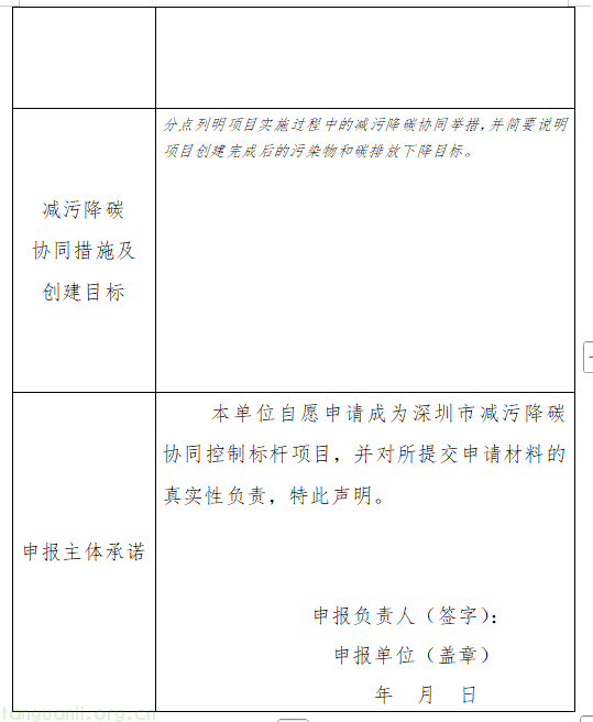 覆盖八大领域!深圳征集减污降碳协同治理标杆项目(图49) 10.png