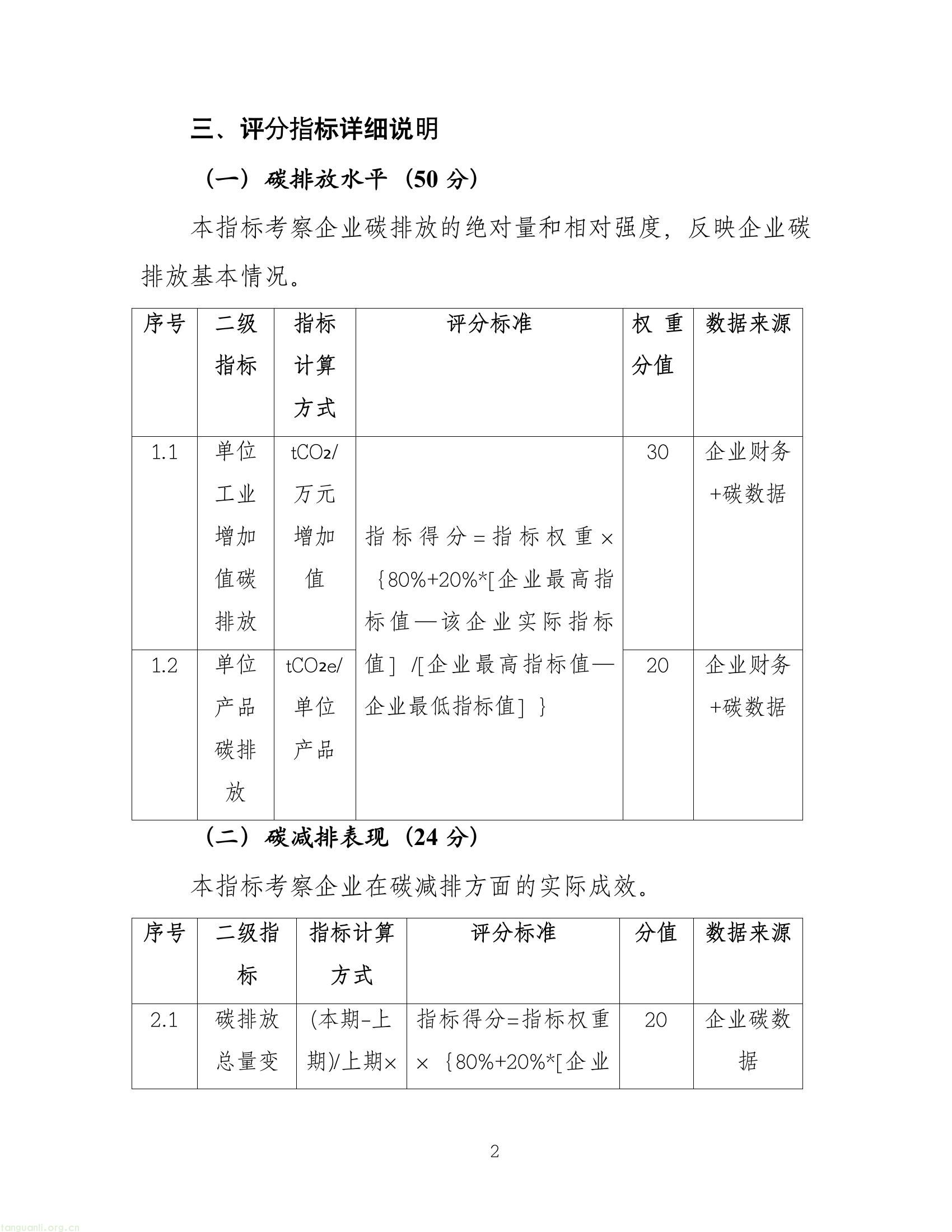 全覆盖规上工业企业,安庆高新区搭建企业碳量化评价标准(图2) c89598fdecc24001bccab14b5ff405dd(2).jpg