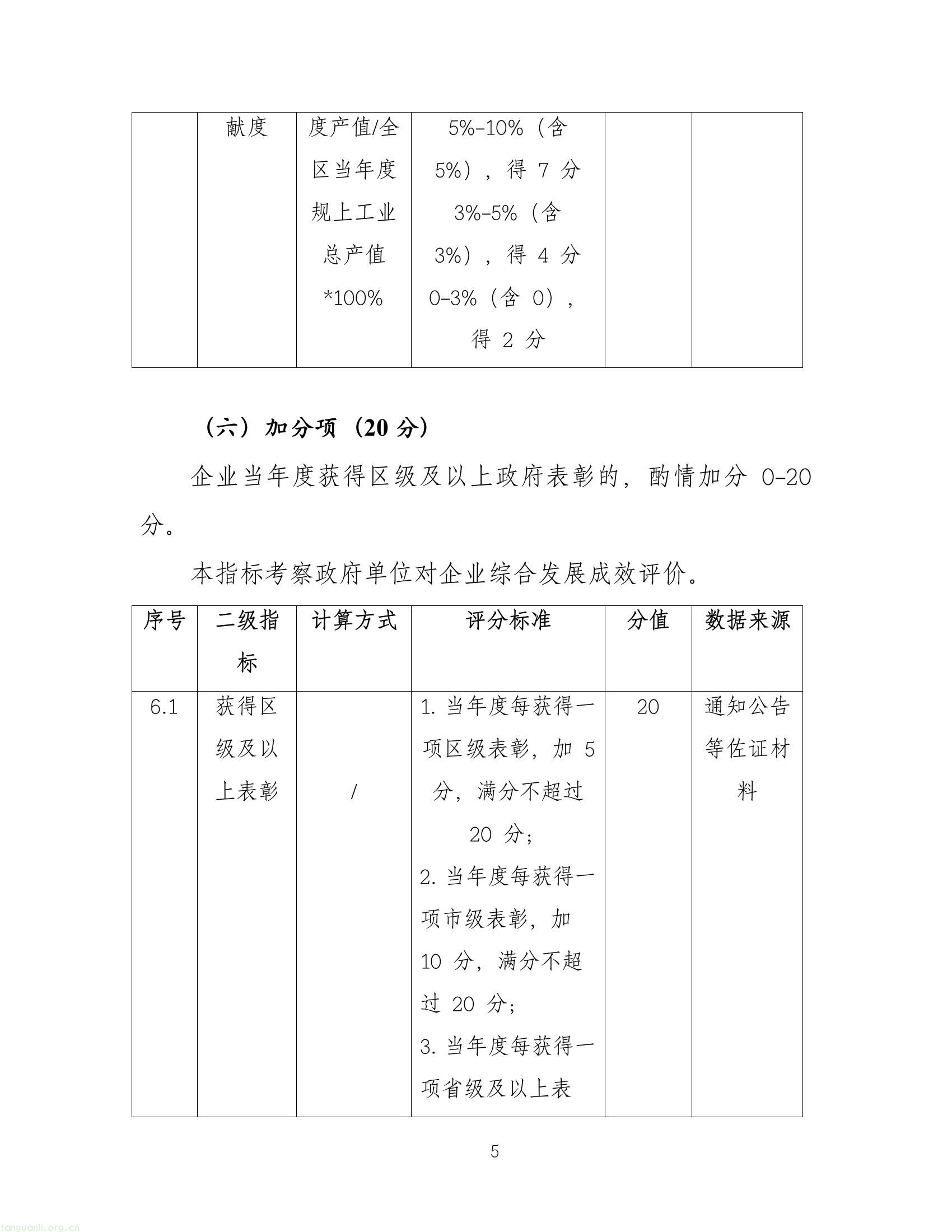 全覆盖规上工业企业,安庆高新区搭建企业碳量化评价标准(图5) c89598fdecc24001bccab14b5ff405dd(5).jpg