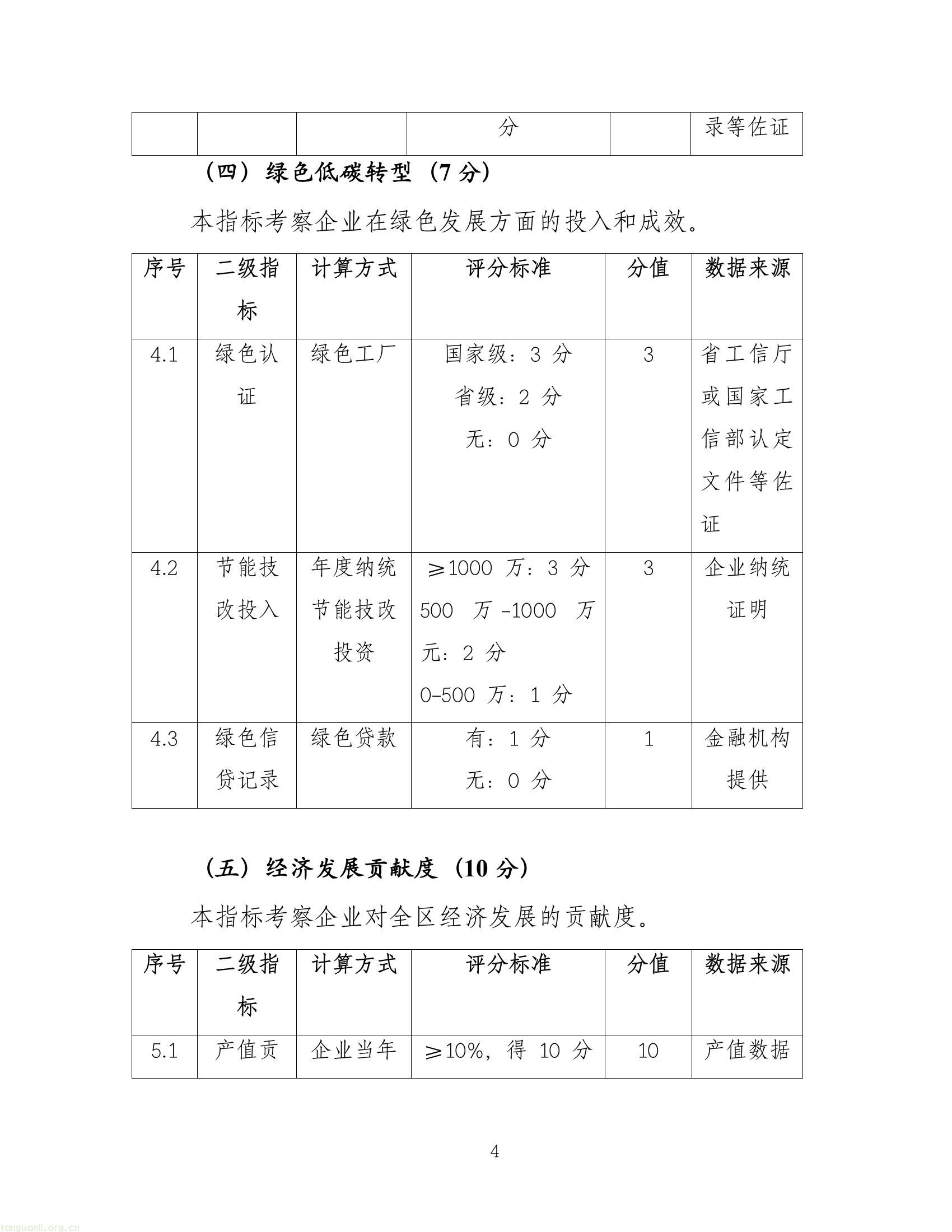 全覆盖规上工业企业,安庆高新区搭建企业碳量化评价标准(图4) c89598fdecc24001bccab14b5ff405dd(4).jpg