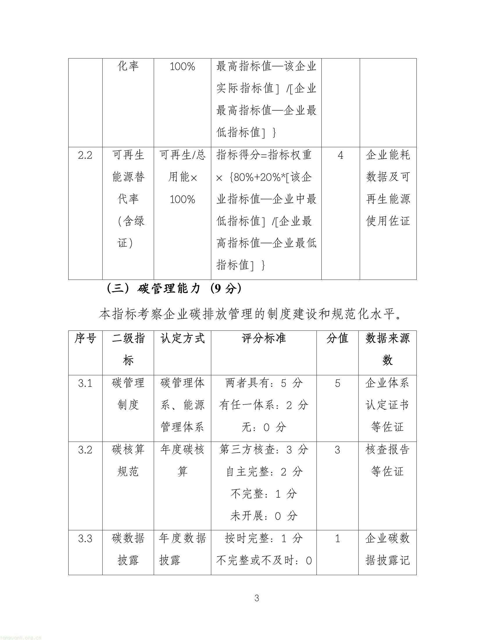 全覆盖规上工业企业,安庆高新区搭建企业碳量化评价标准(图3) c89598fdecc24001bccab14b5ff405dd(3).jpg