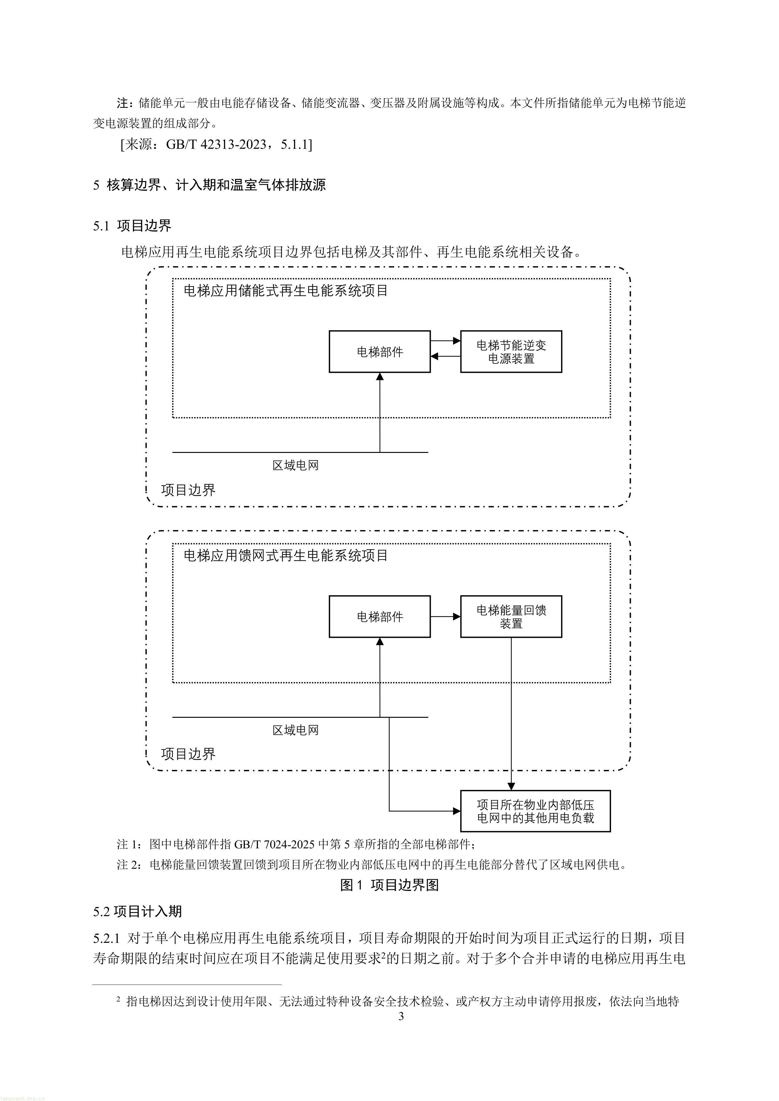 武汉发布电梯再生电能碳普惠方法学 细化建筑节能减排核算标准(图5) 11-图片-4.jpg