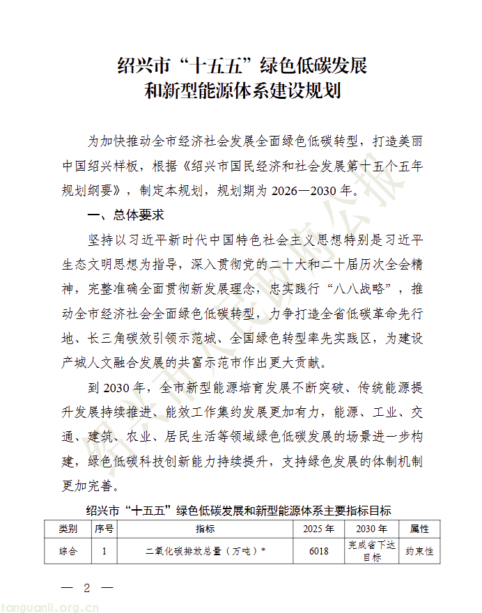 绍兴印发十五五绿色低碳与新型能源规划 分级推进零碳园区建设(图1) 02.png