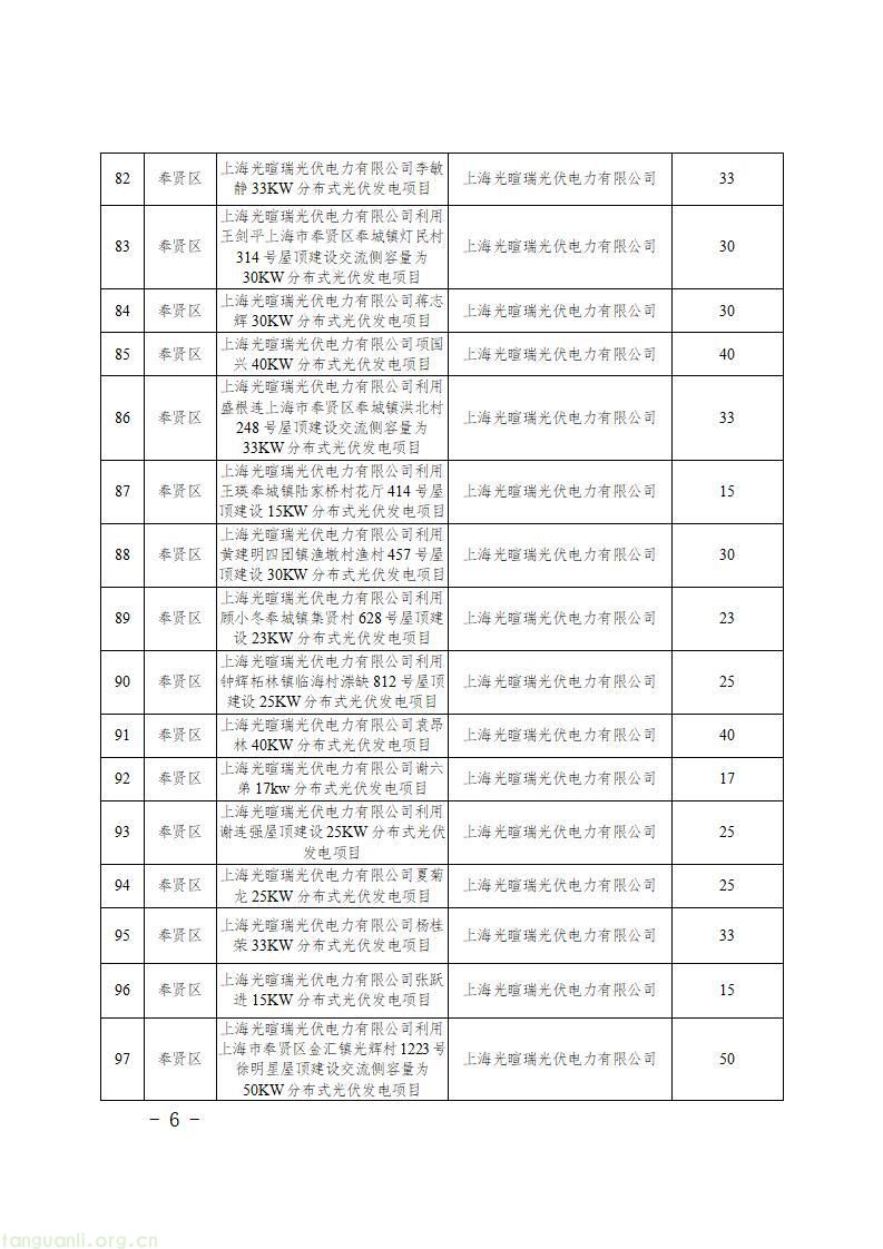 上海发布 2026 年第二批新能源专项资金目录 千余个光伏项目获政策支持(图8)