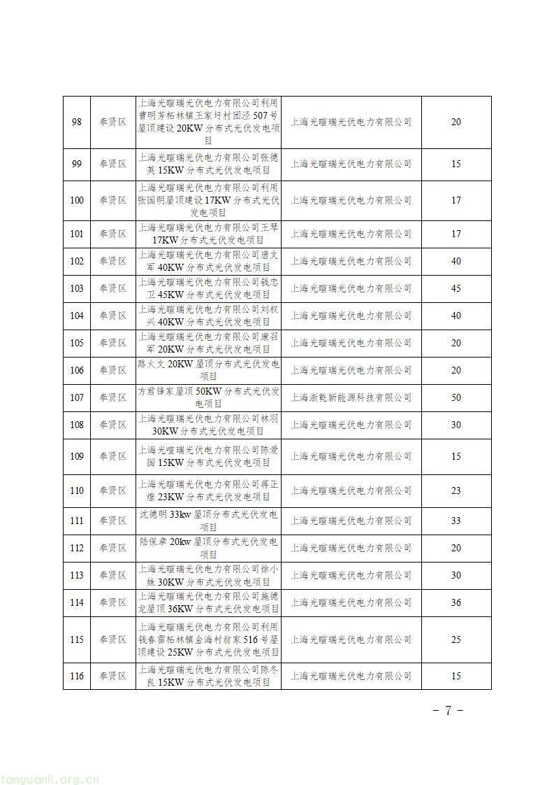 上海发布 2026 年第二批新能源专项资金目录 千余个光伏项目获政策支持(图9)