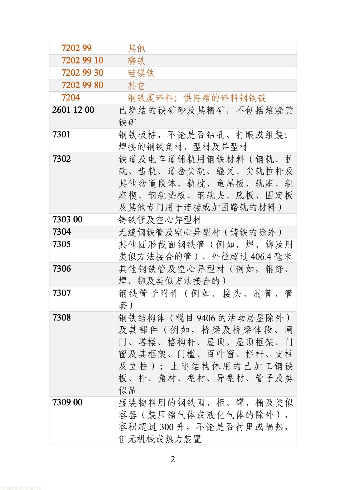 官方发布 CBAM 知识问答 助力外贸企业应对欧盟碳关税(图4) 7fc416cdf123465e8a0b4bb03d08f428(4).jpg