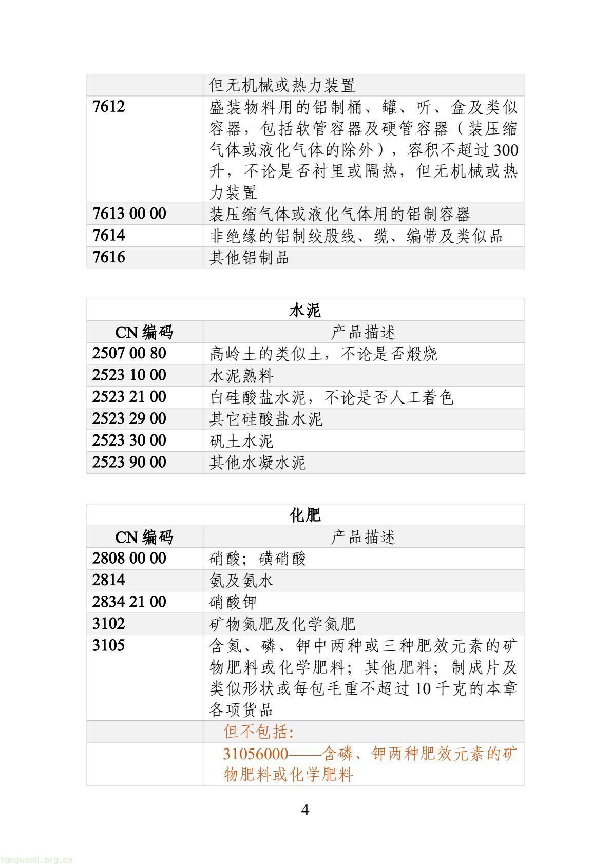 官方发布 CBAM 知识问答 助力外贸企业应对欧盟碳关税(图6) 7fc416cdf123465e8a0b4bb03d08f428(6).jpg