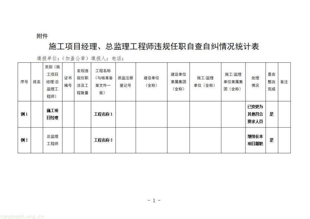 国家能源局启动专项整治 严管电力建设项目负责人履职行为(图2)