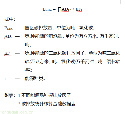 四川启动 2026 年度零碳工业园区申报 明确五大申报准入条件(图5) 5.png