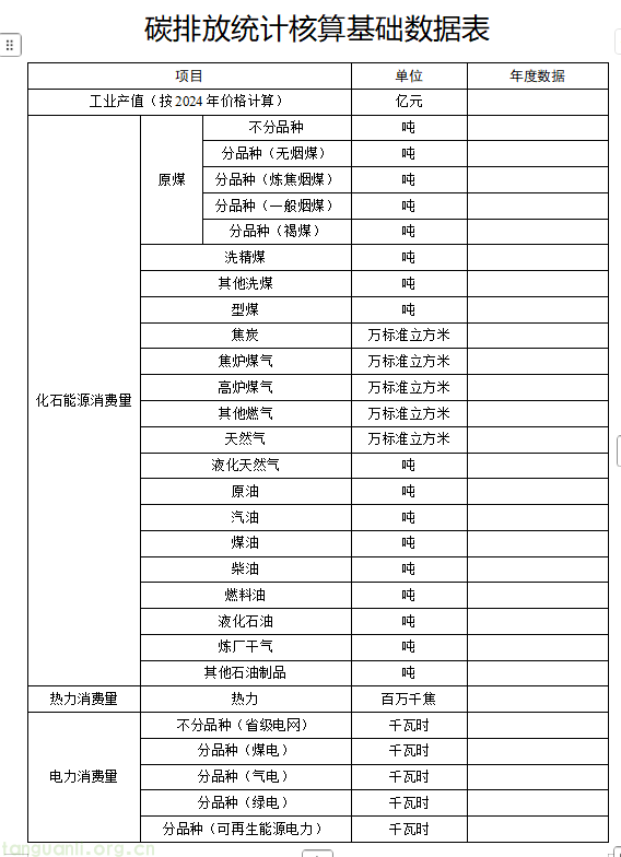 四川启动 2026 年度零碳工业园区申报 明确五大申报准入条件(图7) 7.png