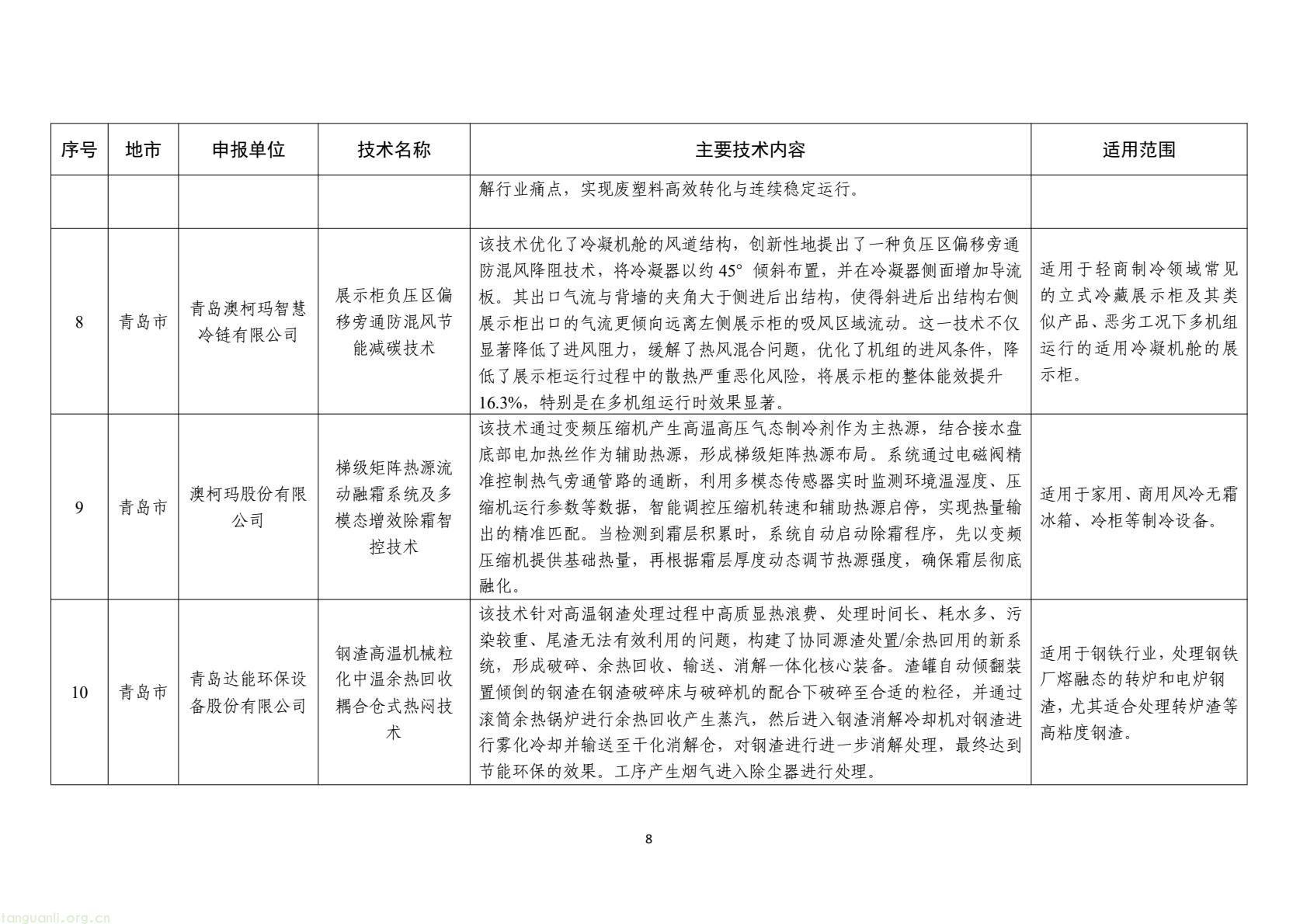 e4241a7a5ca944e8a26a461140d82cbe(8).jpg
