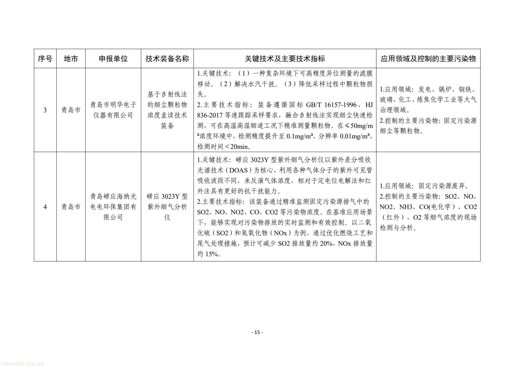 e4241a7a5ca944e8a26a461140d82cbe(15).jpg